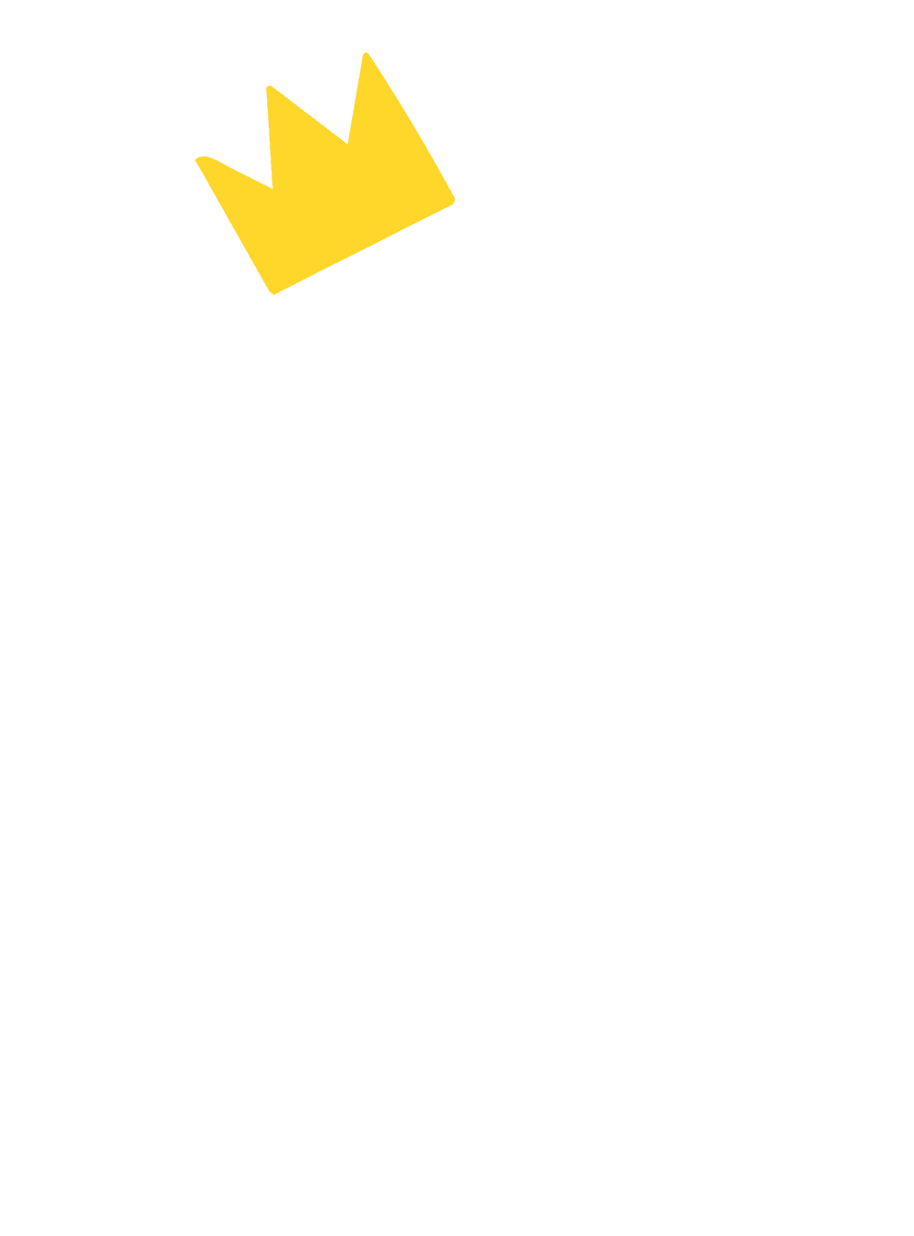 mm